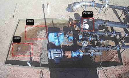 real-life iTurk flare monitoring