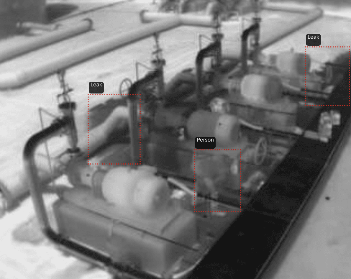 real-life iTurk flare monitoring